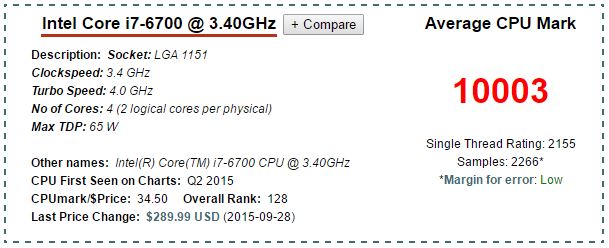 CPU i7