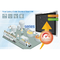 food and beverage solutions