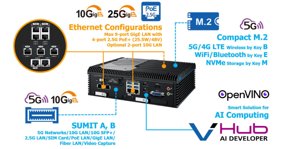 ECX-3000-PC-Fanless