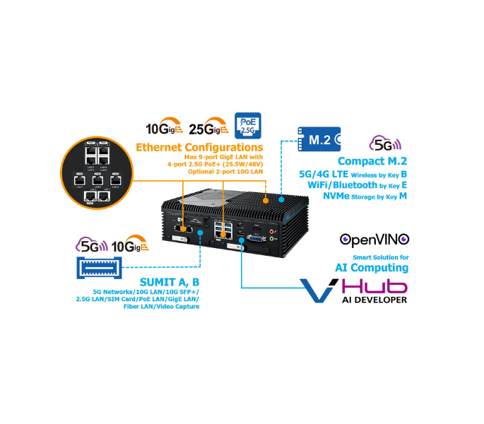 ECX-3000 Vecow Tpole
