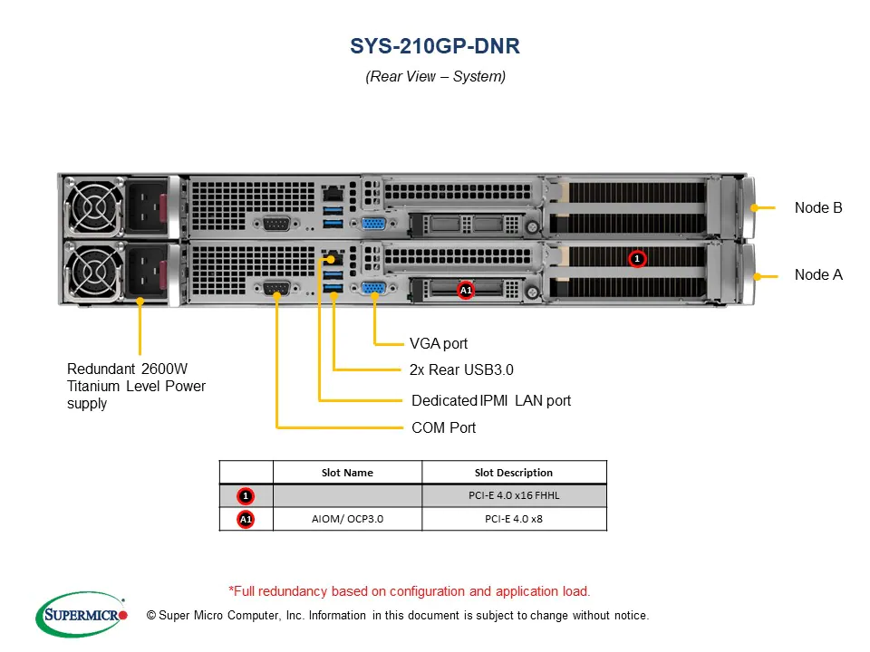  Server Industriali - SYS-120GQ-TNRT